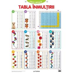 Aceast&259; colec&539;ie de PLAN&536;E COLOR cu dimensiuni de 48x68 cm este instrumentul ideal pentru îmbog&259;&539;irea &537;i fixarea cuno&537;tin&539;elor dobândite la gr&259;dini&539;&259; sau la &537;coal&259; Plan&537;ele pot decora atât pere&539;ii camerei copiilor cât &537;i pe cei ai s&259;lii de clas&259;