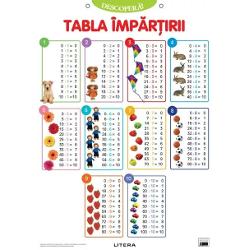 Aceast&259; colec&539;ie de PLAN&536;E COLOR cu dimensiuni de 48x68 cm este instrumentul ideal pentru îmbog&259;&539;irea &537;i fixarea cuno&537;tin&539;elor dobândite la gr&259;dini&539;&259; sau la &537;coal&259; Plan&537;ele pot decora atât pere&539;ii camerei copiilor cât &537;i pe cei ai s&259;lii de clas&259; 