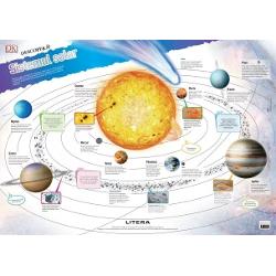 Aceast&259; colec&539;ie de PLAN&536;E COLOR cu dimensiuni de 48x68 cm este instrumentul ideal pentru îmbog&259;&539;irea &537;i fixarea cuno&537;tin&539;elor dobândite la gr&259;dini&539;&259; sau la &537;coal&259; Plan&537;ele pot decora atât pere&539;ii camerei copiilor cât &537;i pe cei ai s&259;lii de clas&259;
