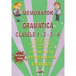 Memorator gramatica pentru clasele a I-a - a IV-a vine in sprijinul elevilor din ciclul primar in vederea consolidarii cunostinelor predate la clasa Contine• Subiectul• Predicatul• Substantivul• Adjectivul• Pronumele• Numeralul• Verbul