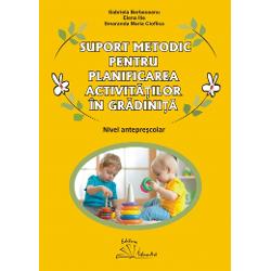 Aceast&259; lucrare con&539;ine Planificarea anual&259; a temelor de studiu &537;i a temelor s&259;pt&259;mânale independente dar &537;i Planificarea activit&259;&539;ilor s&259;pt&259;mânale care cuprinde Categoriiletipurile de activit&259;&539;i de înv&259;&539;are Jocuri &537;i activit&259;&539;i liber-alese Rutine &537;i tranzi&539;ii &537;i Activit&259;&539;ile tematice Jocul Activit&259;&539;i artistice &537;i de 