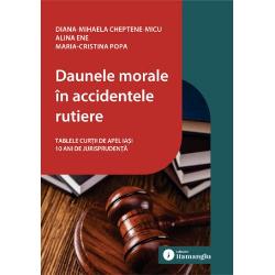 Daunele morale&nbsp;constituie o tema ofertanta de dezbatere si analiza in peisajul juridic dar si o provocare continua pentru instantele de judecata Nefiind cuantificabile astfel de prejudicii sunt intotdeauna dificil de evaluat de aceea in lipsa unor criterii clare de stabilire a intinderii lor rolul jurisprudentei in aceste tipuri de cauze a fost si ramane determinantDintre faptele delictuale pentru care se solicita in practica daune morale fara indoiala 