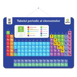 Potrivite at&acirc;t la &537;coal&259; c&acirc;t &537;i acas&259; aceste postere vor &icirc;mbog&259;&539;i at&acirc;t cuno&537;tin&539;ele c&acirc;t &537;i decorul clasei sau al camerei copiluluiFiecare poster are col&539;urile rotunjite &537;i o ag&259;&539;&259;toare