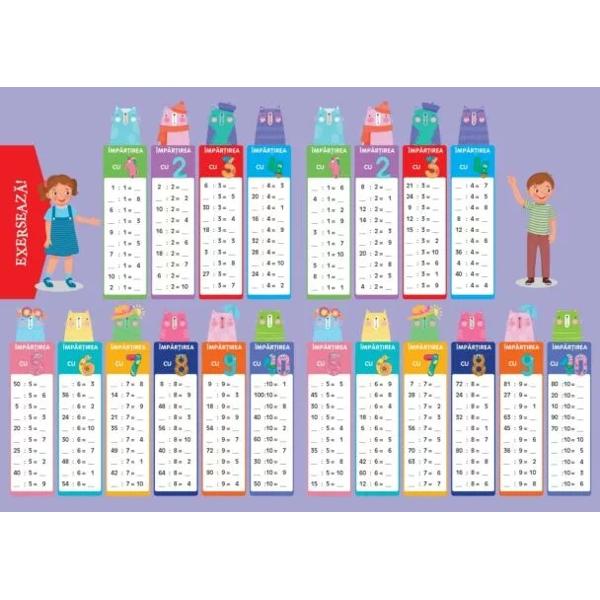 Rezolv&259; împ&259;r&539;irile &537;i ajut&259; fiecare ma&537;inu&539;&259; s&259; ajung&259; la destina&539;ie 