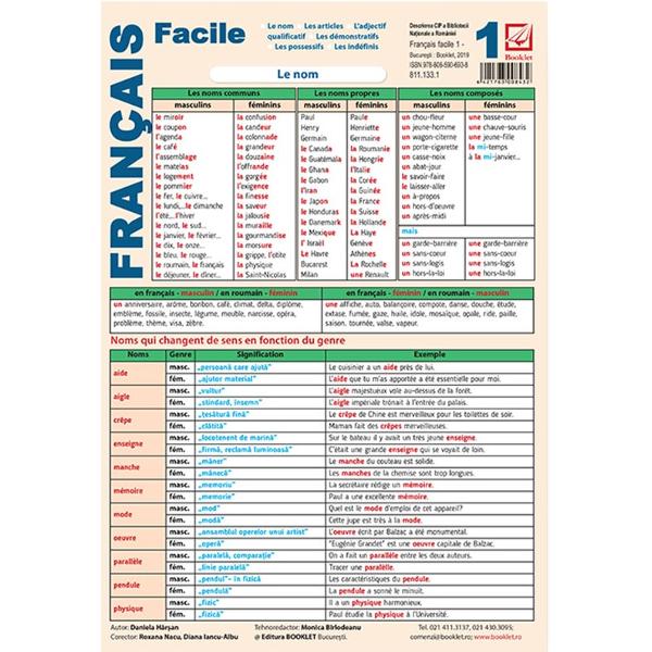 Pliantul con&355;ine no&539;iuni gramaticale de baz&259; despre Substantiv Articol Adjectiv