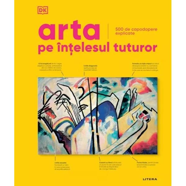 „Arta nu este ceea ce vezi ci ceea ce îi faci pe al&539;ii s&259; vad&259;” Edgar DegasO galerie de art&259; uimitoare într-o singur&259; carte Arta pe în&539;elesul tuturor acoper&259; peste 3 000 de ani de pictur&259; Edgar Degas sculptur&259; &537;i gravur&259;