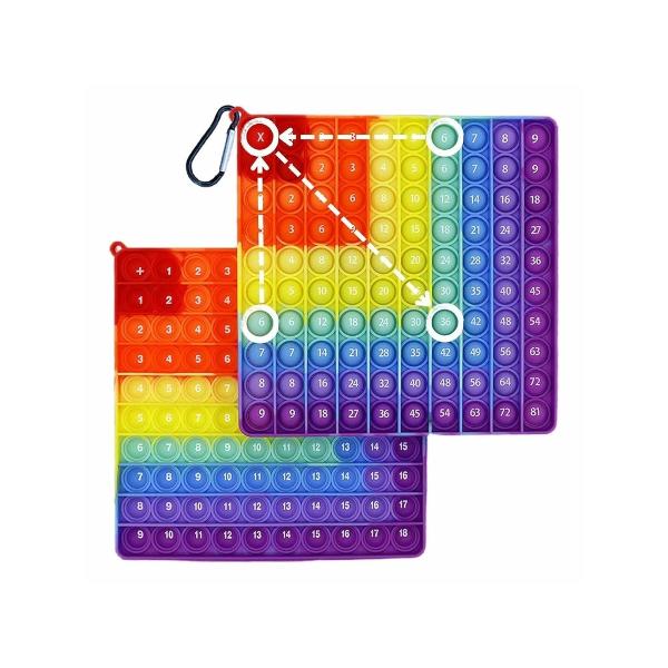 Jucarie Educativa pentru copii 6 – 10 ani Tablita Senzoriala Pop It cu Numere de la 1 la 81 pentru a invata tabla inmultirii si cu numere de la 1 la 9 pe verso pentru a invata tabla adunarii Transforma Invatarea Matematicii intr-o Activitate Distractiva Descopera o modalitate inovatoare si captivanta de a invata numerele si operatiile de baza cu aceasta tablita senzoriala Pop It Conceputa special pentru copiii care doresc sa isi imbunatateasca abilitatile matematice aceasta 