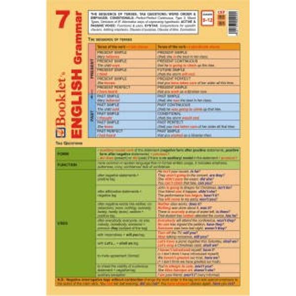 Pliantul English Grammar 7 acopera sub forma de sinteza elemente de gramatica prevazute in programa scolara pentru liceu verbul si determinantii sai si vizeaza nivelul B1-B2 conform cadrului comun european de referinta pentru limbile straine