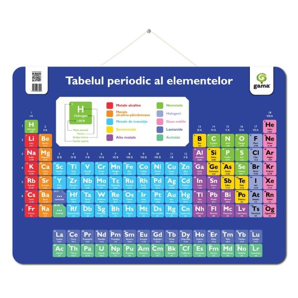 Potrivite at&acirc;t la &537;coal&259; c&acirc;t &537;i acas&259; aceste postere vor &icirc;mbog&259;&539;i at&acirc;t cuno&537;tin&539;ele c&acirc;t &537;i decorul clasei sau al camerei copiluluiFiecare poster are col&539;urile rotunjite &537;i o ag&259;&539;&259;toare