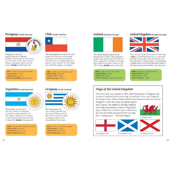 Whose flag is whose Why are some flags so similar What does that symbol in the middle mean Find out in this fact-packed book which illustrates the flags of every independent nation and selected territories