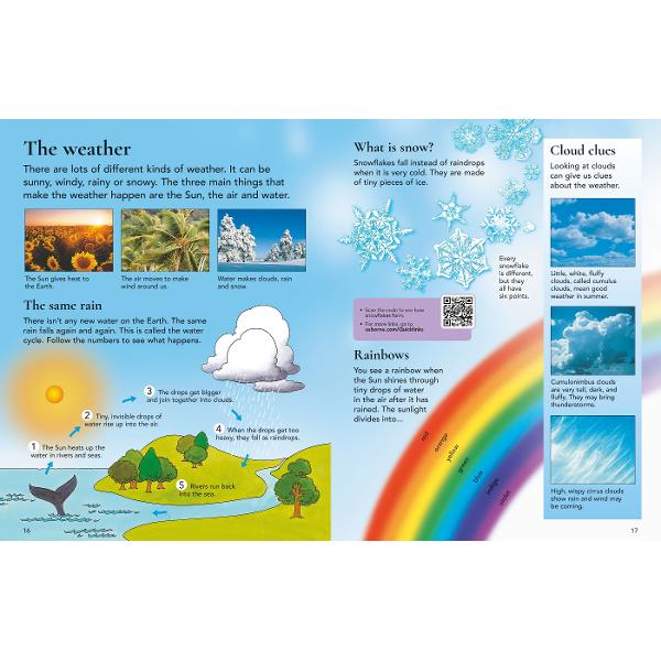 A bright lively introduction to our world with simple text amazing photographs and detailed illustrations Provides simple explanations which answer questions such as Why is night dark How do earthquakes happen and What is under the sea Includes QR codes for links to carefully selected fun websitesChapters in this book include- Our planet- Whats out in space- On the Moon- Looking at the Earth- Day and night- The 