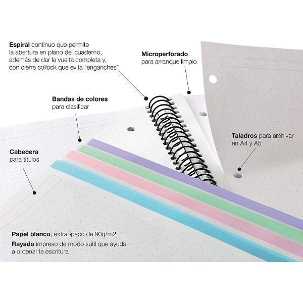 80 file micro-perforate cu 4 g&259;uri pentru arhivareDIMENSIUNE A5H&acirc;rtie extra opac&259; cu greutate mare de 90 g  m &537;i calitate excelent&259;&Icirc;mpiedic&259; trecerea cernelii de pe o fila pe alta &537;i asigura uscare rapidaCoperti de carton ultra rezistenteSPIR&258; CONTINU&258; cu sistem COILOCKCertificat FSC MIX 