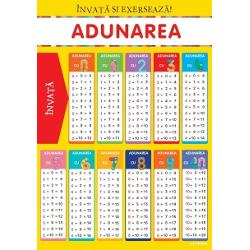 Rezolv&259; exerci&539;iile &537;i ajut&259; broscu&539;a s&259; ajung&259; la nuf&259;r s&259;rind numai pe frunzele ale c&259;ror rezultate sunt numerele de la 1 la 10 în ordine cresc&259;toare 