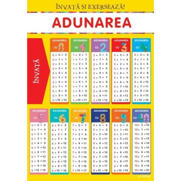 Rezolv&259; exerci&539;iile &537;i ajut&259; broscu&539;a s&259; ajung&259; la nuf&259;r s&259;rind numai pe frunzele ale c&259;ror rezultate sunt numerele de la 1 la 10 în ordine cresc&259;toare 