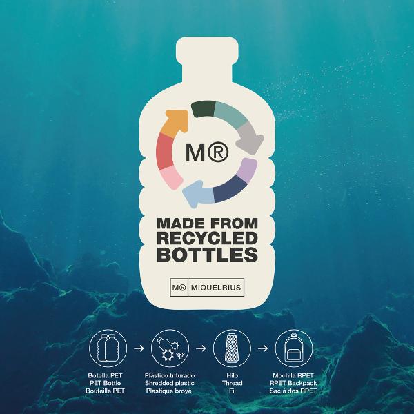 Ghiozdanul London Dino Dude&nbsp;din colec&539;ia Recycl Miquelrius este alegerea ideal&259; pentru &537;coal&259; &icirc;mbin&acirc;nd un design modern cu imprimeu dinozauri &537;i func&539;ionalitate practic&259; Realizat din&nbsp;poliester reciclat contribuie la protejarea mediului &icirc;n timp ce ofer&259; rezisten&539;&259; &537;i confort 