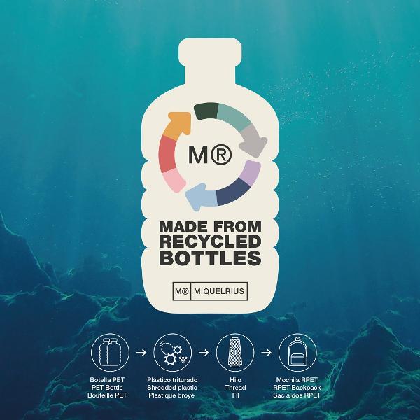 Adaug&259; o doz&259; de distrac&539;ie &537;i func&539;ionalitate zilelor de gr&259;dini&539;&259; cu&nbsp;Ghiozdanul mini pentru copii din colec&539;ia Monsters de la Miquelrius&nbsp;&ndash; perfect pentru micii exploratori Cu un design vesel &537;i prietenos acest&nbsp;ghiozdan pentru gr&259;dini&539;&259;&nbsp;este ideal pentru copiii 