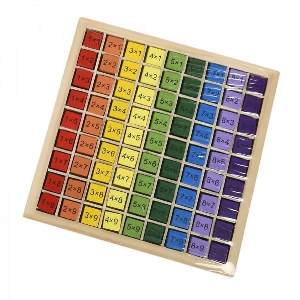 Joc educativ tabla inmultirii lemn&nbsp; CNX Wooden Multiplication Table Board bx1 J903