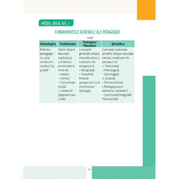 Lucrarea Pedagogie H&259;r&539;i conceptuale este conceput&259; în dou&259; volume raportate la no&539;iunile-cheie definite &537;i analizate de &537;tiin&539;ele pedagogice fundamentale Fundamentele pedagogiei Teoria general&259; a educa&539;iei Teoria general&259; a instruirii Teoria general&259; a curriculumului aflate la baza construc&539;iei epistemiologice a tuturor &537;tiin&539;elor educa&539;iei mai vechi sau main oiVolumul 1 este structurat 