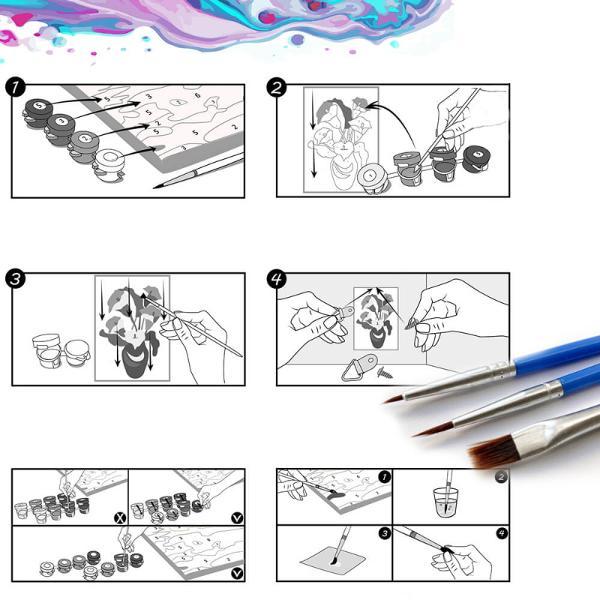 Set pictura pe numere panza Serenitate si orhidee 40x50 cmDimensiuni 40 x 50 x 15 cmMaterial panza 70 poliester  30 bumbac vopseluri acriliceUrmareste pasii simpli ai pictarii pe numere si bucura-te de o experienta placuta Porneste intr-o noua aventura si creaza si tu acest tablou in culori calde cu titlul Serenitate si orhidee 40x50 cm cu ajutorul materialelor incluse in acest set de pictura pe numere pentru 