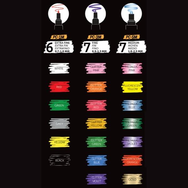 Continut  M210Marker UNI PC-1M Posca 07 mm alb - 1 53951M249Marker UNI PC-1M Posca 07 mm rosu - 15 54033M250Marker UNI PC-1M Posca 07 mm verde - 6 