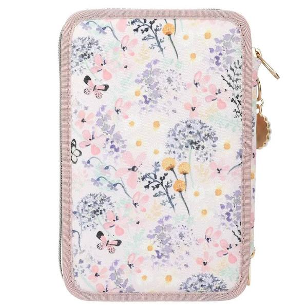 Penar Triplu Echipat TOPModel Summer Feeling – Design Floral RomanticPenarul triplu TOPModel Summer Feeling impresioneaza prin designul sau feminin si delicat cu un motiv romantic pe fata si imprimeu floral cu fluturi care inconjoara intregul penar Detaliul decorativ in forma de floare atasat fermoarului adauga un plus de stil si originalitatePractic si bine compartimentat penarul dispune de trei compartimente separate fiecare complet echipat 
