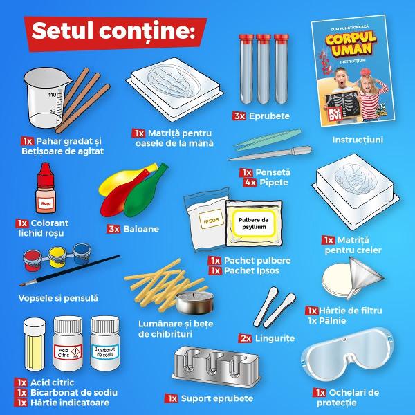 Tu &537;tii ce rol au rinichii &icirc;n corpul t&259;u Cum respiri sau cum se diger&259; m&acirc;ncarea Afl&259; cum func&539;ioneaz&259; Corpul uman cu noul set creativ de la ROOVIExperimenteaz&259; descoper&259; &537;i &icirc;nva&539;&259; informa&539;ii uimitoare despre corpul uman prin intermediul kitului Cum func&539;ioneaz&259; corpul uman Exploreaz&259; prin joc biologia &537;i chimia organismului uman utiliz&acirc;nd instrumente de laborator &537;i 
