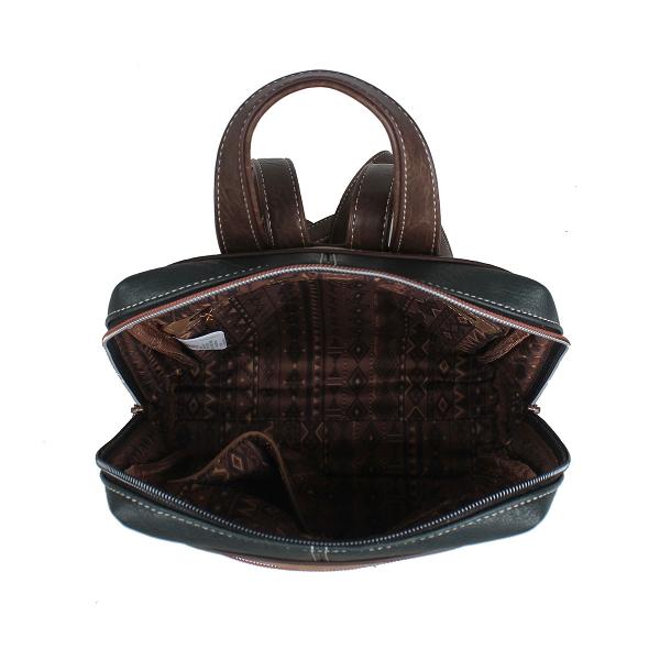 Geanta dama tip rucsac Janet 26x11x31 cm TV000022Material material textil si piele ecologica