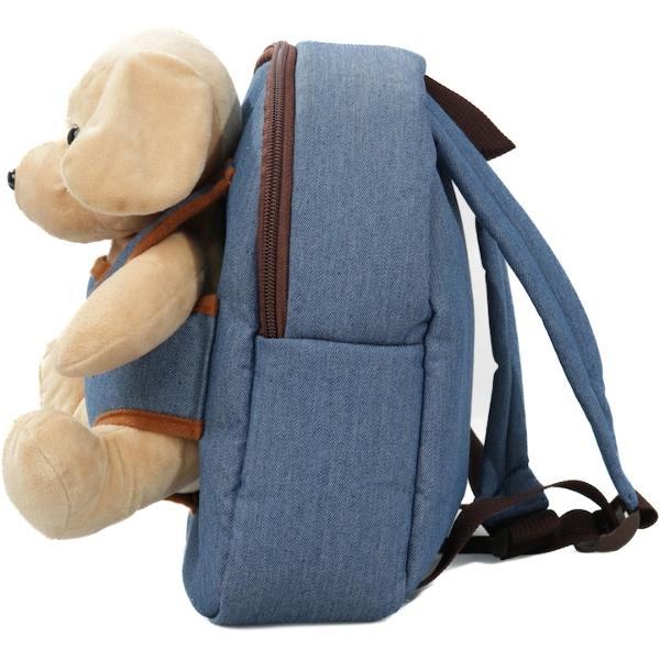 DetaliiDesign cu catelus Catelus 3D detasabil;Material plusat moale si placut la atingere;Bretele ajustabile pentru confort;Inchidere practica cu fermoar;Dimensiune potrivita pentru copii;Culoare bleumarin cu bej