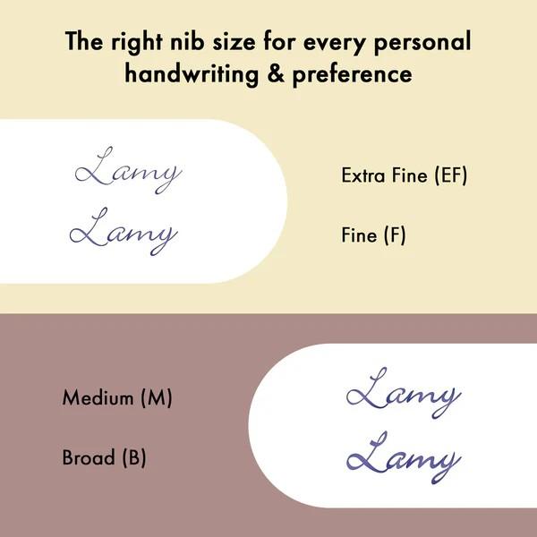 Stiloul Lamy Lx este un instrument elegant si modern de scriere cu acel ceva special Un companion functional si elegant Este fabricat din aluminiu anodizat in culori satinate si finisaje de metale pretioase care il transforma intr-un instrument sofisticat Sectiunea frontala este fumuriu - transparenta si prevazuta cu fante pentru o prindere confortabilaDetalii stilou Lamy Lx marron aluminiu 