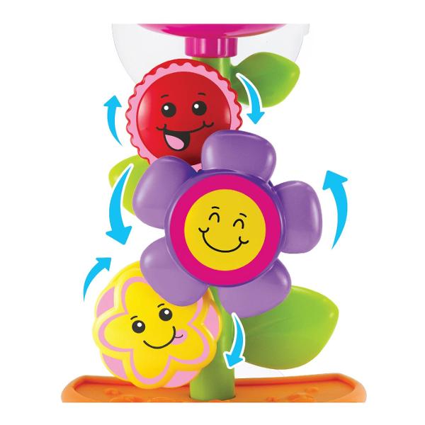 Water Fun Floare Jucarie De Baie este o jucarie interactiva pentru baie conceputa pentru a transforma timpul petrecut in apa intr-o activitate distractiva Setul include flori pentru joaca in apa si o stropitoare Copilul poate turna apa in floarea din partea superioara iar mecanismul pune florile in miscare si le face sa se roteasca Jucaria se fixeaza simplu pe cada sau pe faianta cu ajutorul ventuzei si este usor de golit dupa utilizare pentru o curatare si intretinere usoara Recomandata 
