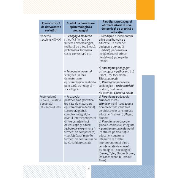 Lucrarea Pedagogie H&259;r&539;i conceptuale este conceput&259; în dou&259; volume raportate la no&539;iunile-cheie definite &537;i analizate de &537;tiin&539;ele pedagogice fundamentale Fundamentele pedagogiei Teoria general&259; a educa&539;iei Teoria general&259; a instruirii Teoria general&259; a curriculumului aflate la baza construc&539;iei epistemiologice a tuturor &537;tiin&539;elor educa&539;iei mai vechi sau main oiVolumul 1 este structurat 