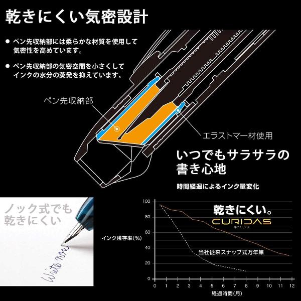 Platinum Curidas este un stilou retractabil de culoare translucida Acest lucru v&259; permite s&259; vede&539;i mecanismul în func&539;iune în timp ce extinde&539;i &537;i retrage&539;i penita ceea ce este fascinant de urm&259;ritCei care nu doresc o clem&259; o pot scoate - un mic instrument este inclus pentru a scoate clema cu usurintaEdi&539;ia special&259; este furnizat&259; într-o cutie cadou împreun&259; cu un 