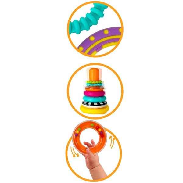 Winfun Stivuitor Cu Inele Senzorial este o jucarie educativa pentru bebelusi conceputa pentru a stimula dezvoltarea senzoriala si coordonarea inca de la varste fragede Setul include mai multe inele colorate cu texturi diferite usor de prins si de manevrat de catre mainile mici Baza instabila de tip wobble adauga un element de miscare care face jocul mai interactiv si mai distractiv incurajand copilul sa exploreze si sa repete actiunile Fiecare inel are forme culori si suprafete variate 